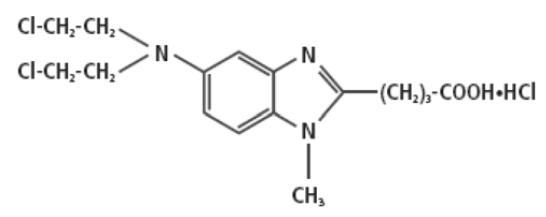 Structural Formula of Bendamustine HCl