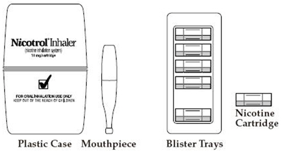 Inhaler Contents