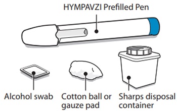 Pen supplies