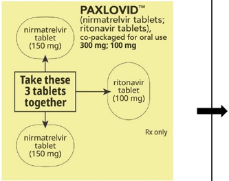 Paxlovid