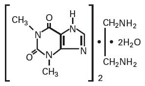 structural formula aminophylline 